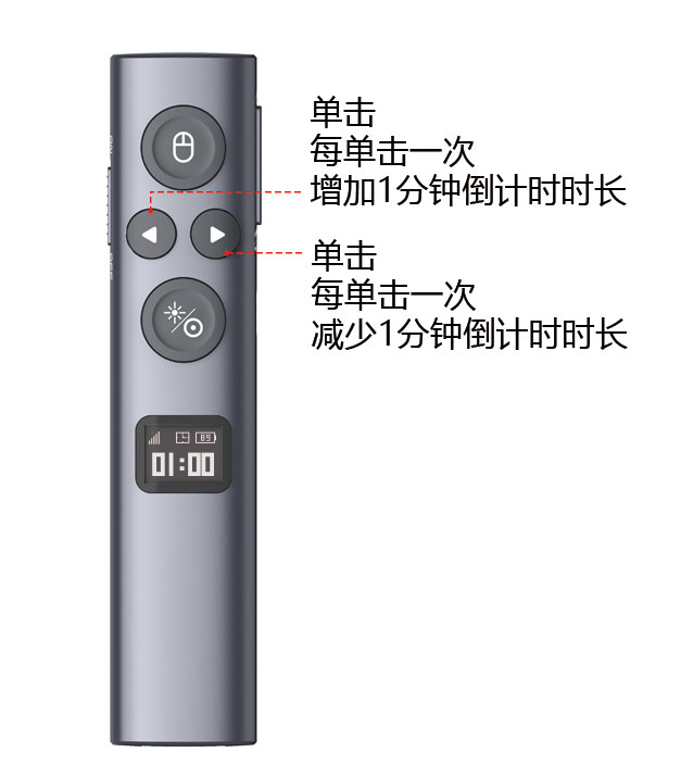 伟德国际 翻页笔、扩音器专业品牌。