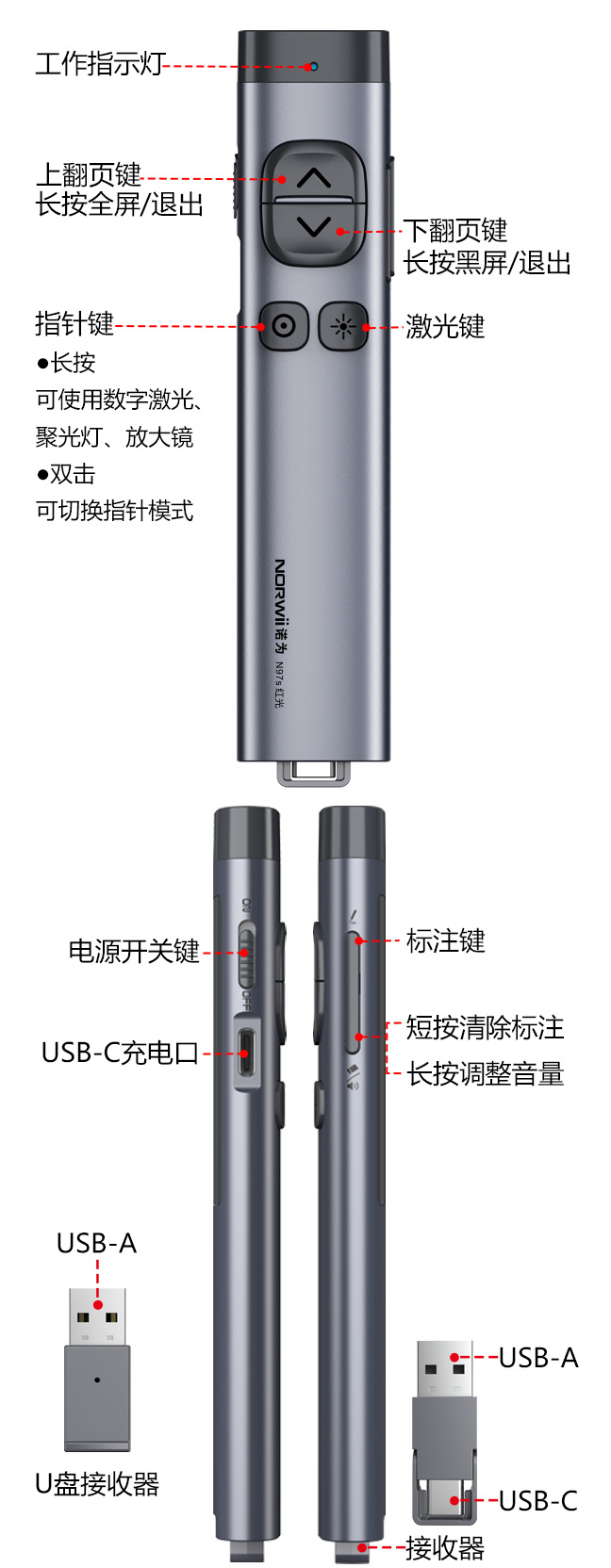 伟德国际 翻页笔、扩音器专业品牌。