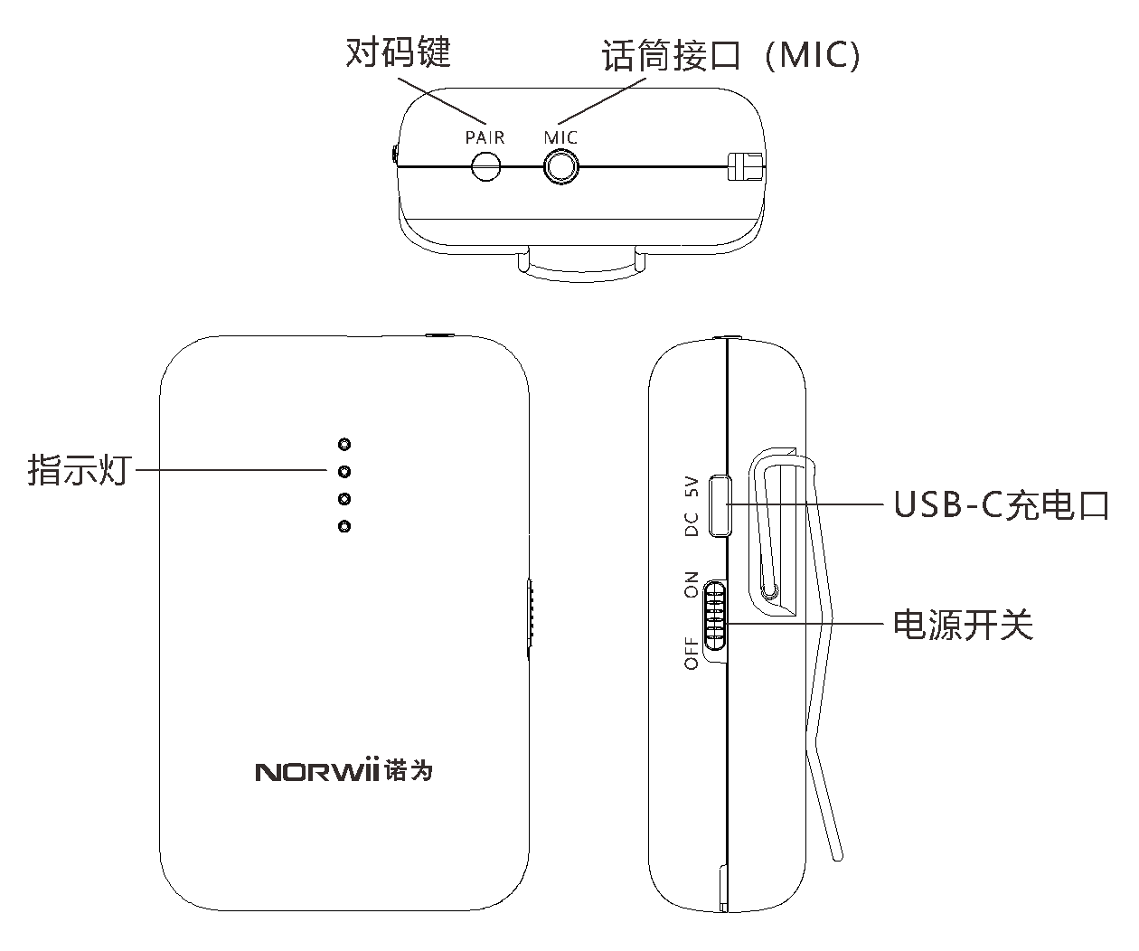 伟德国际 翻页笔、扩音器专业品牌。