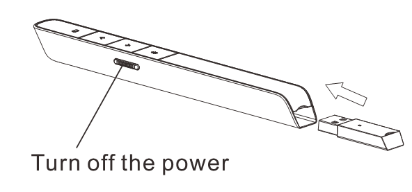 Norwii Wireless Presenter