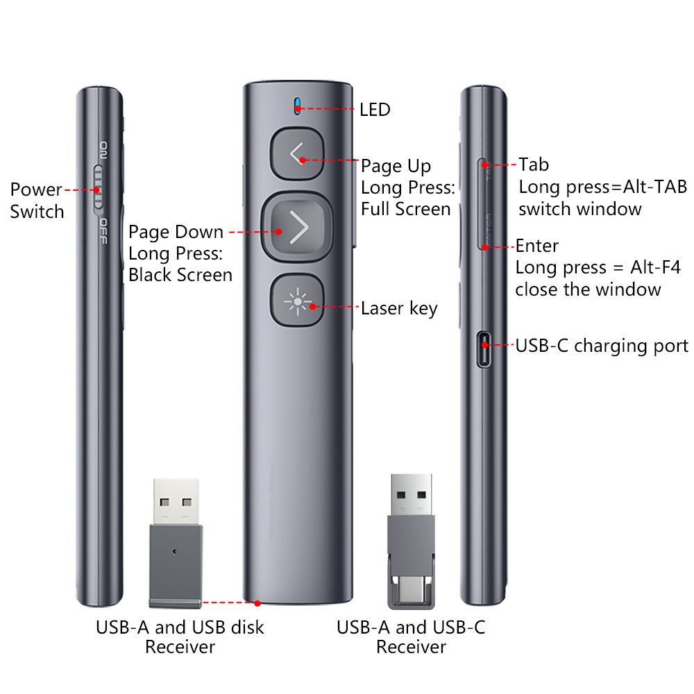 Norwii Wireless Presenter
