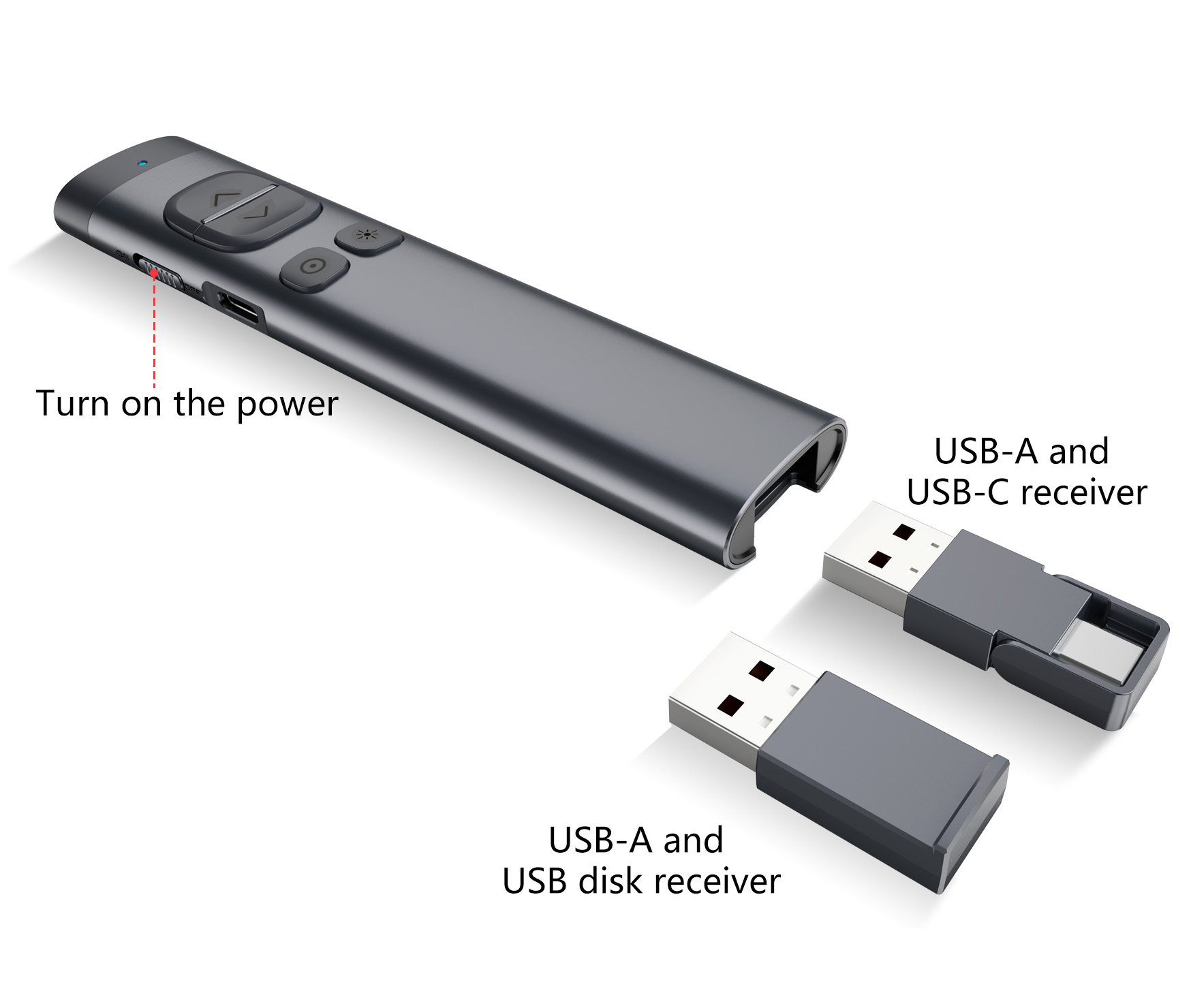 Norwii Wireless Presenter