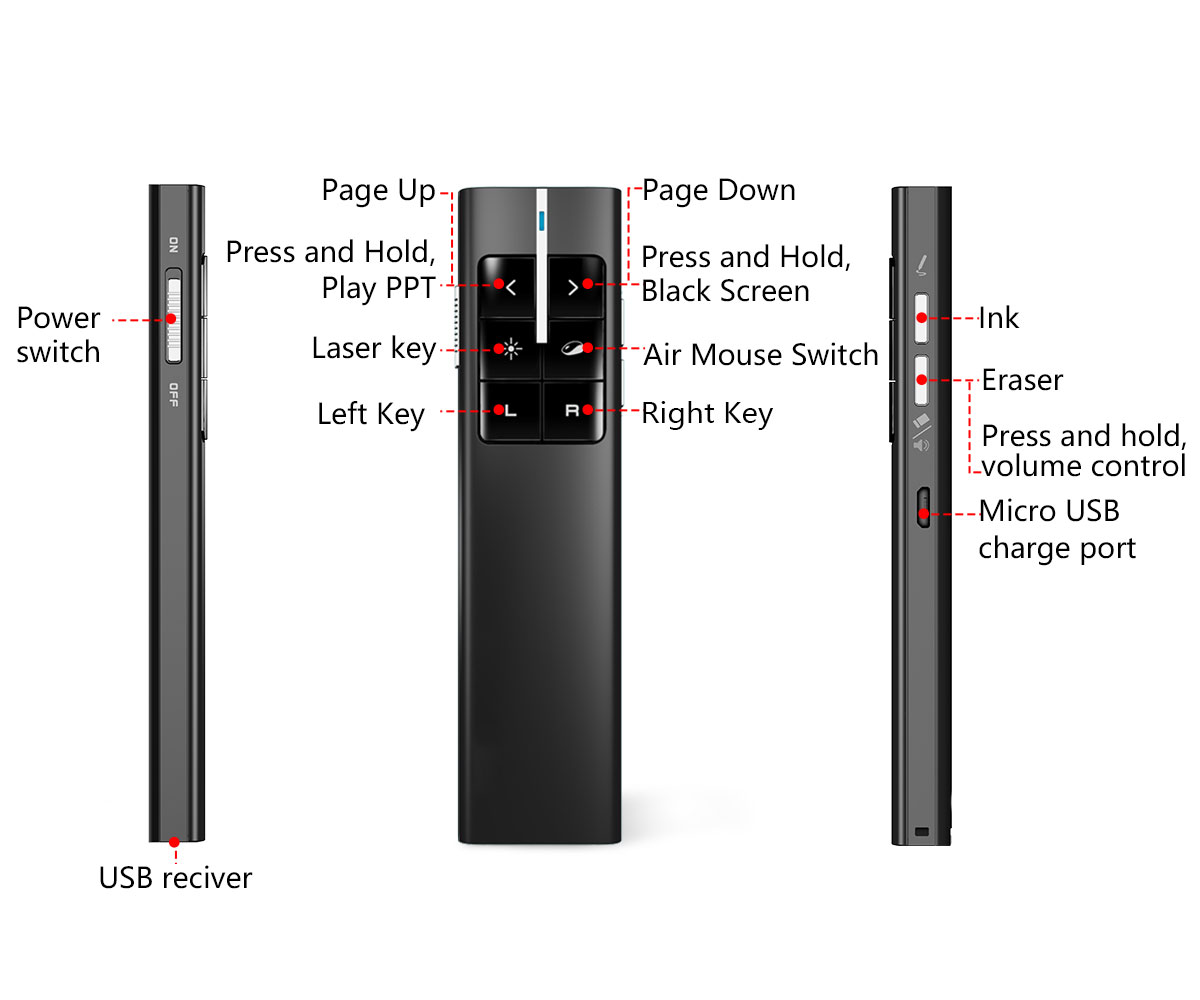 Norwii Wireless Presenter