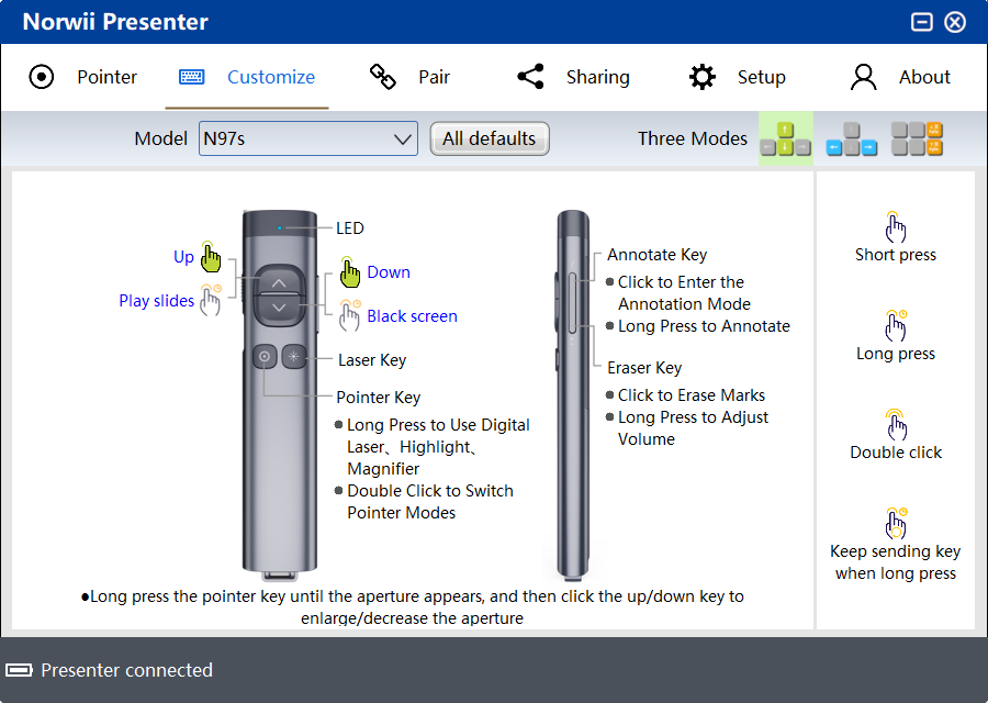 Norwii Wireless Presenter